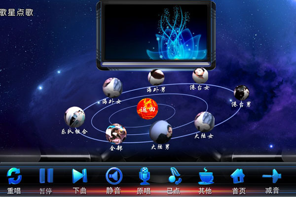 W(wng)j(lu)VODc(din)ϵy(tng)3Dc(din)C(j)