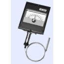 UE_(ki)P(gun)802-1BS 802-2BS