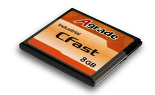 (yng)AgradeI(y)CFast