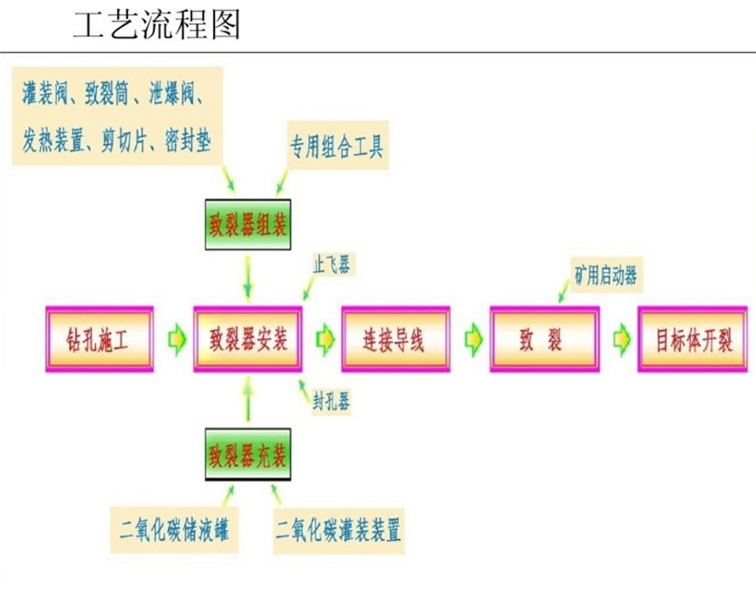 常州T23精密管性能