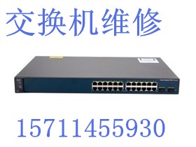 WS-C3650-24PD-LQCS˼ƽQCS