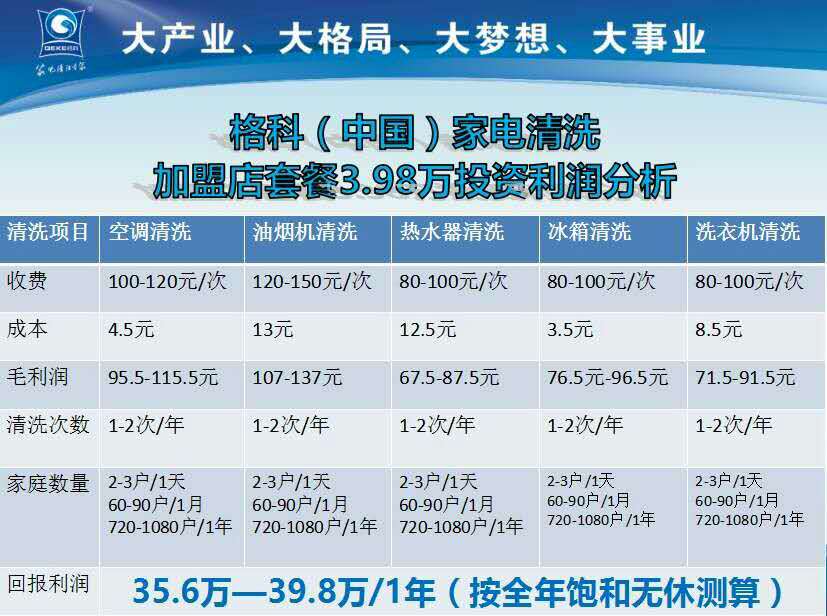 ϴ(zhun)I(y)18S(chng)д