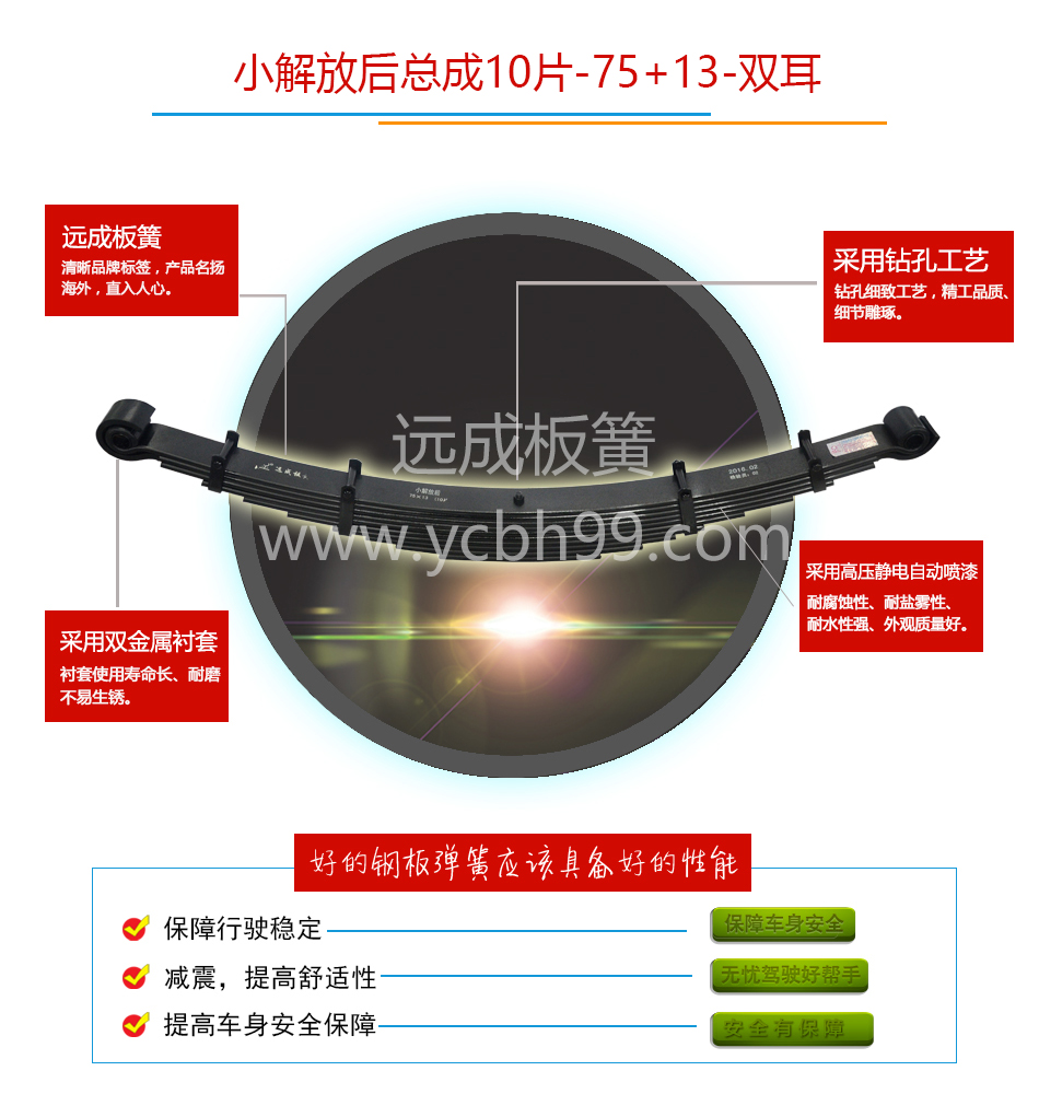 ؿa(chn)S_ؿɶ_ؿl(f)_h(yun)ɰ