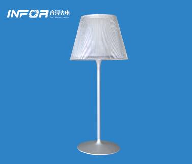LED_(ti) ?z)?Ƶͷ ҾPҟ