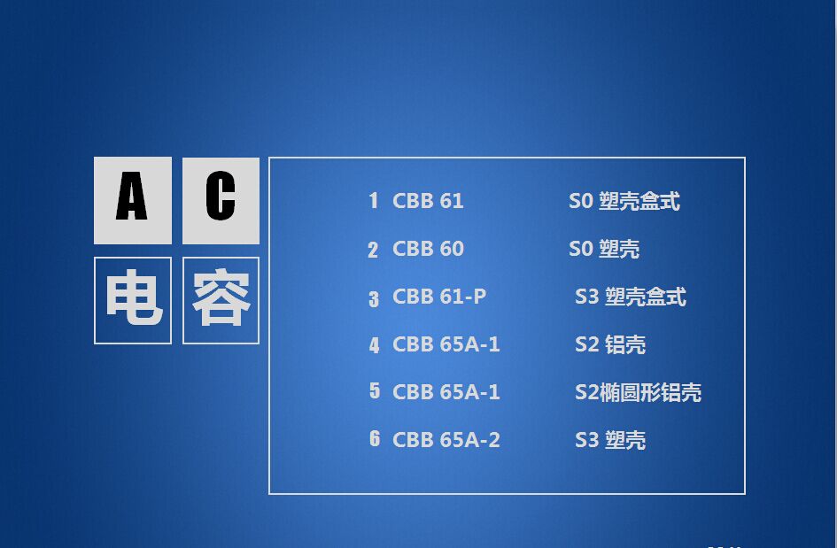 w_(d)FEIDAҎ(gu)ACDC PFCPECMKP/MKPR