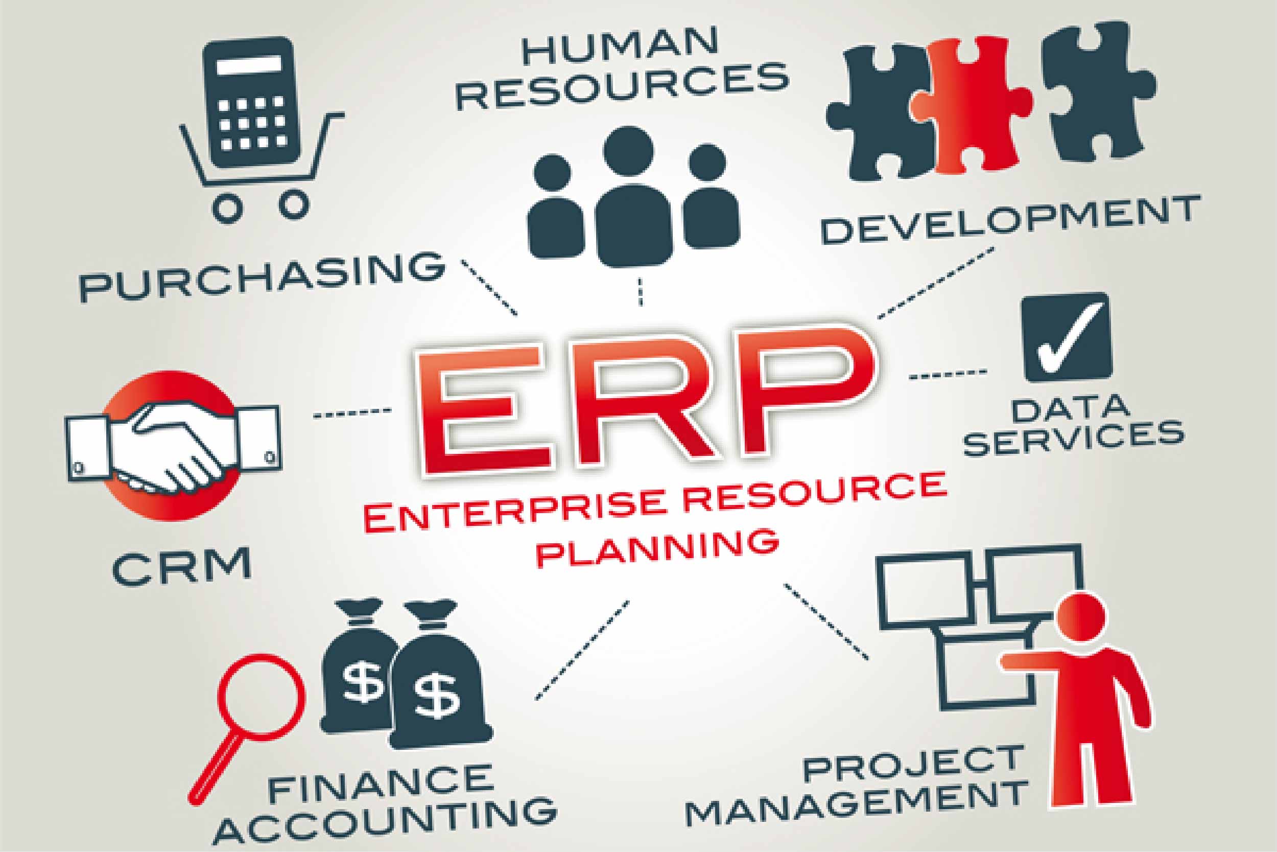 ИI(y)ERPϵy(tng)|ERPܛ|ERP