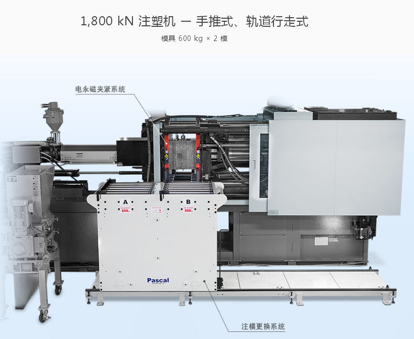 ձԭbMPASCAL˹Һ͸ Ї˾