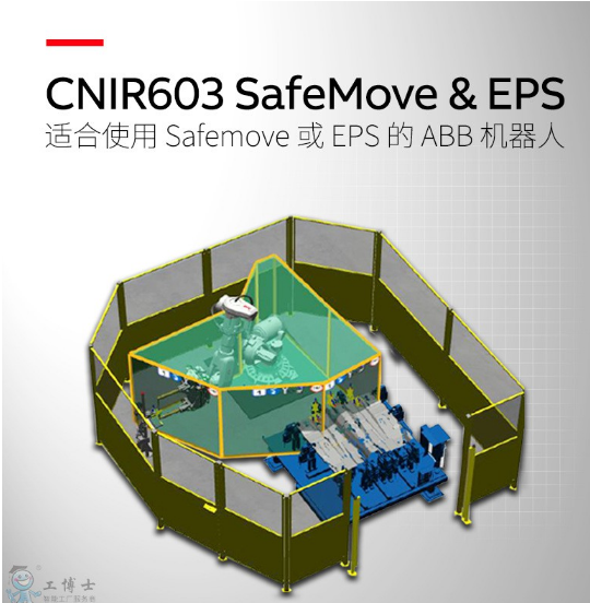 ABB CӖ(xn)(w) Cܛ(yng) CNIR603 Safemove & E
