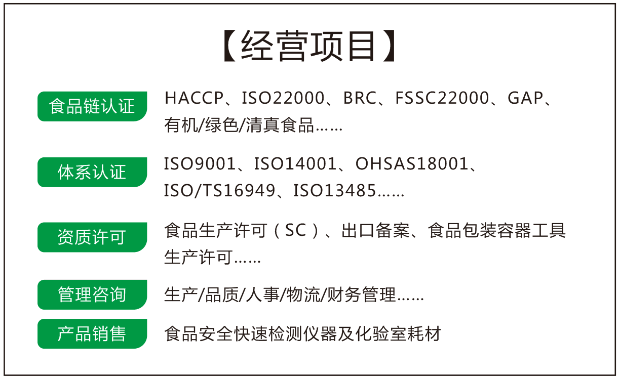 ʳƷa(chn)SCSCʳƷI(y)䰸k