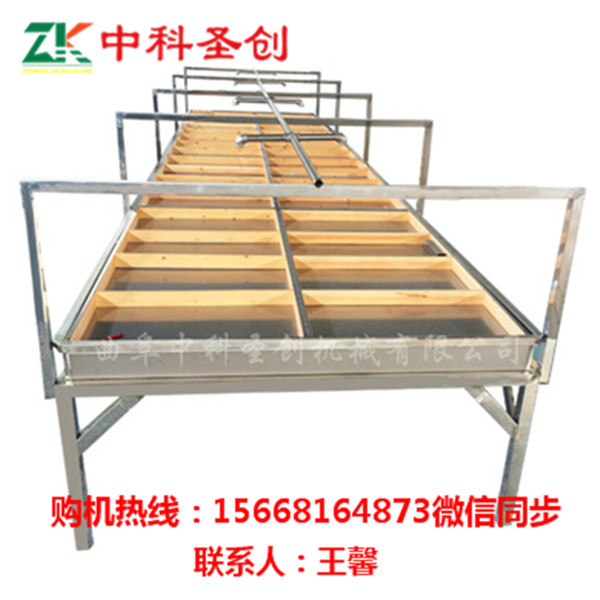 С͸a(chn)O(sh) ƤC(j) a(chn)һҪX