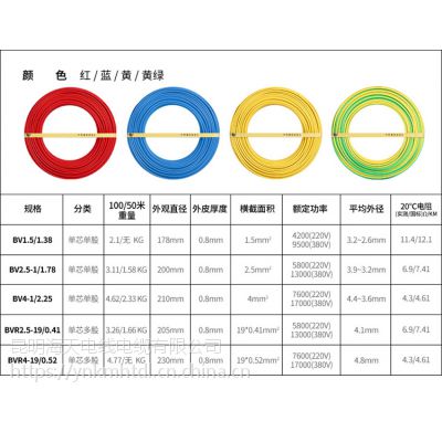 ~о늾|졢|cub늾Ƥ^͉|35ǧ£
