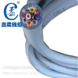 t(y)rvvp߶| ͏ ĥȼ⾀Ƅ|