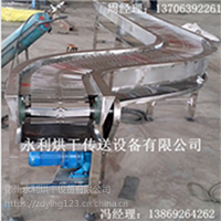 Ҏ(gu)tDCƽݔ͙CʳòPDC