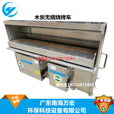 f(wn)do(w)܇wh-sy-d2