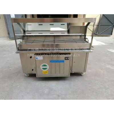 (yng)ľ̿o(w)܇ o͟ 挍(sh)Чȫ |(zh)CԌ(sh)ؿc(din)