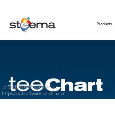 ُ(gu)INteechart pro actievxܛteechart pro ac(bo)r(ji),