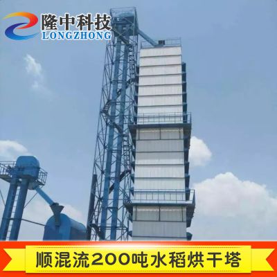 ͼZʳO(sh)ˮ ȺX 혻200ˮəC ¡ɽ|ɽ