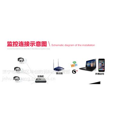 wifiO(jin)?ci)z^