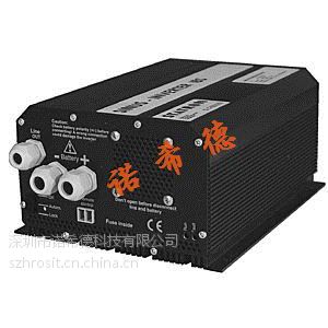 zentro-elektrikԴģK