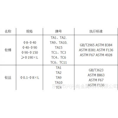 tc4Rz ֱz ⁽z ⁺z ⁒߽z ⁱP(pn)z