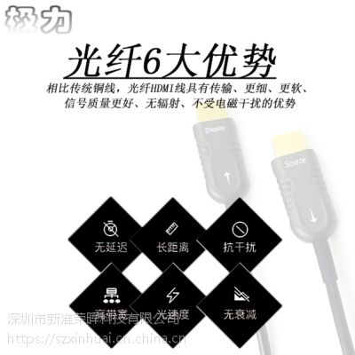 Ohdmiw2.0 wl 4kҕl 3dl(f) hdmiL(zhng)