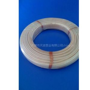 (yng)ߜظ߉ˮ늙C(j)@M