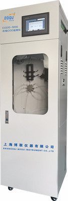 ھcodzyϺȡ  ھcodx codg-3000