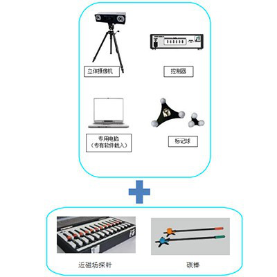 wm9500 늴Ÿɔ_ҕϵy(tng)