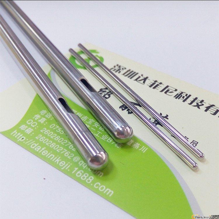 ʳƷ(j)P䓹 P ë(x)ܷ^ ۿڼӹ