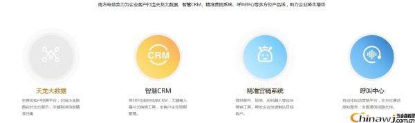 (sh)(j)ǻCRM