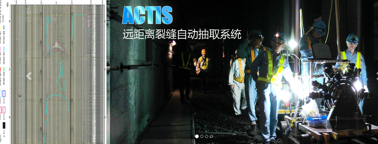 ACTIS ѿpԄӳȡϵy(tng)