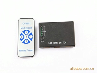 HDMI&MINIHDMISWITCH