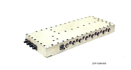 U(ku)p890-960MHz