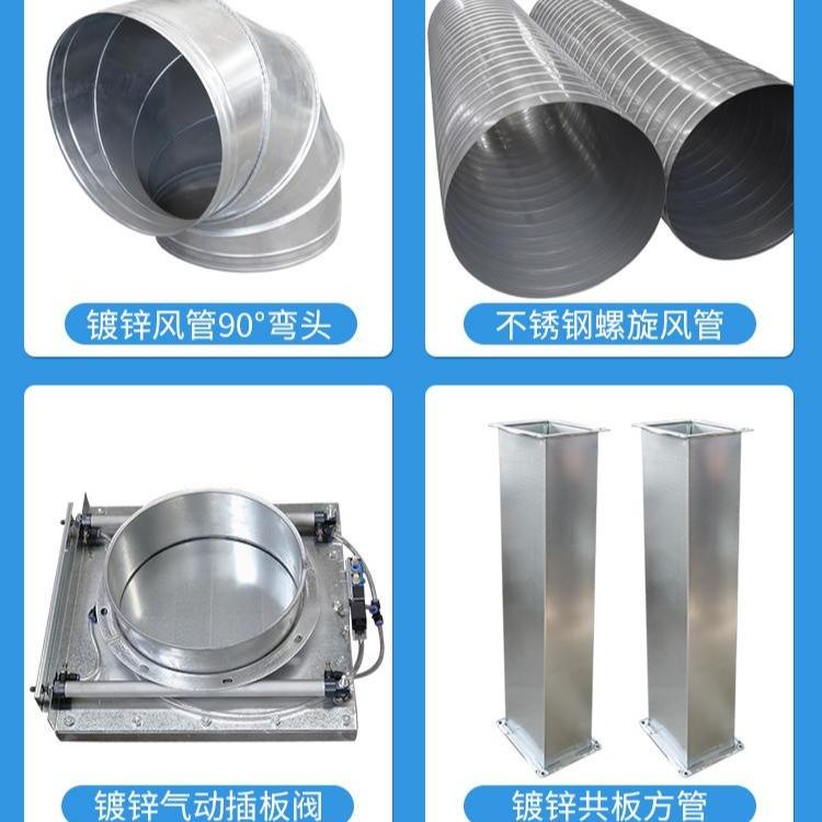 ϲͨL(fng)ܵӹS-ͨL(fng)ܵӹbS-ϲͨO(sh)