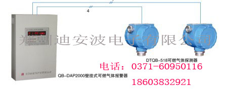 ȼw󾯿QB-DAP2000ྀ