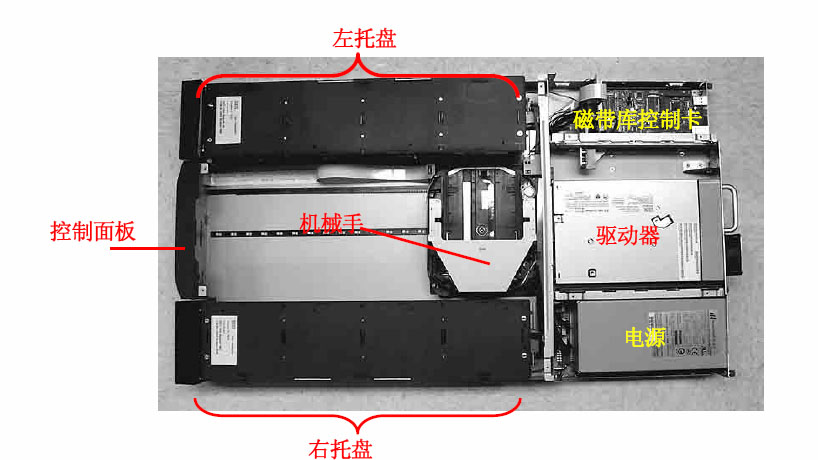 IBM3753Ŏ(k)TS3100