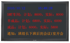 LCDҺ@ʾa(chn)