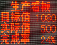 LED@ʾa(chn)