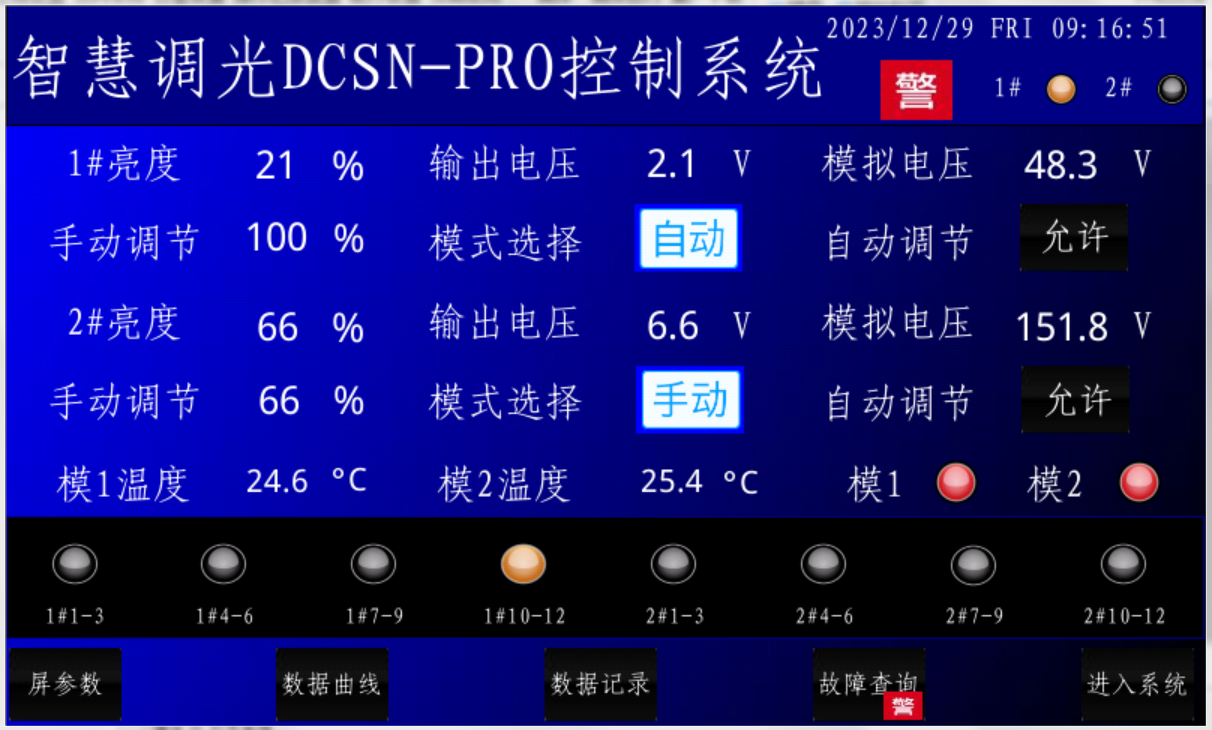 uuB(yng)ֳgB(yng)ֳ·{(dio)ϵy(tng)