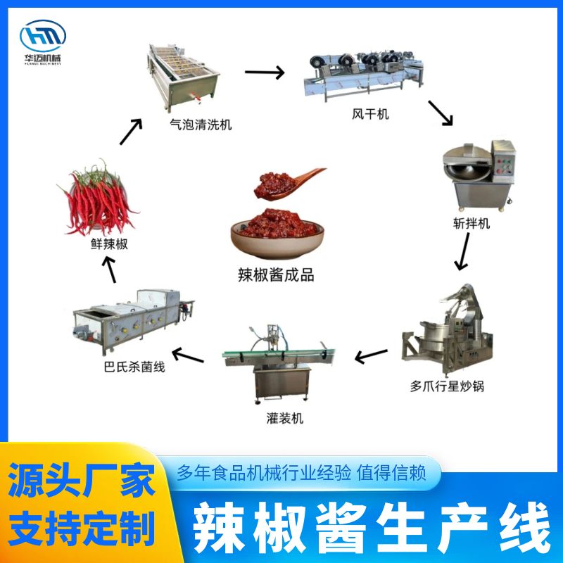 ua(chn)O ţua(chn)C 㹽uǔ賴
