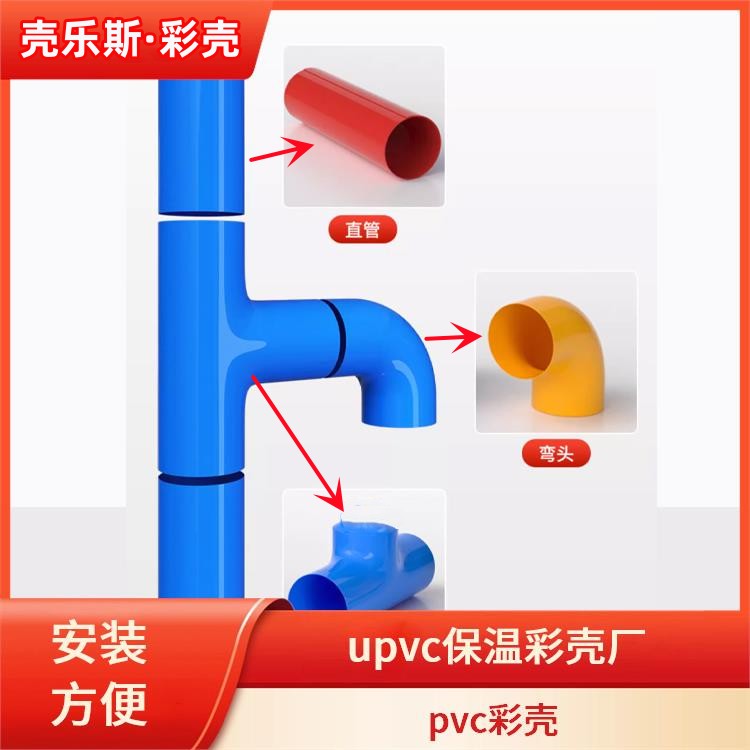 ʚ^A(y)ƳͲɫpvc