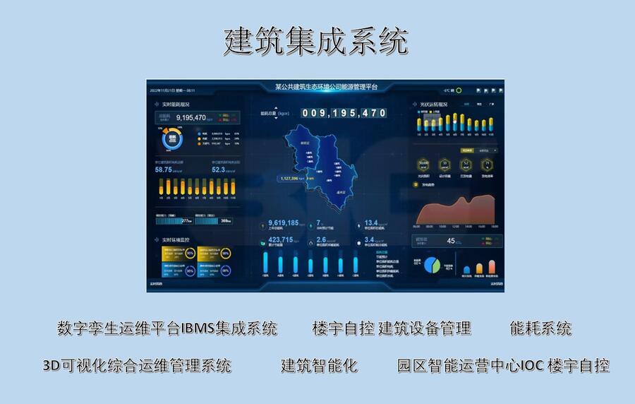  ҕC\(yn)Sϵy(tng)  ܺھӋ(j)