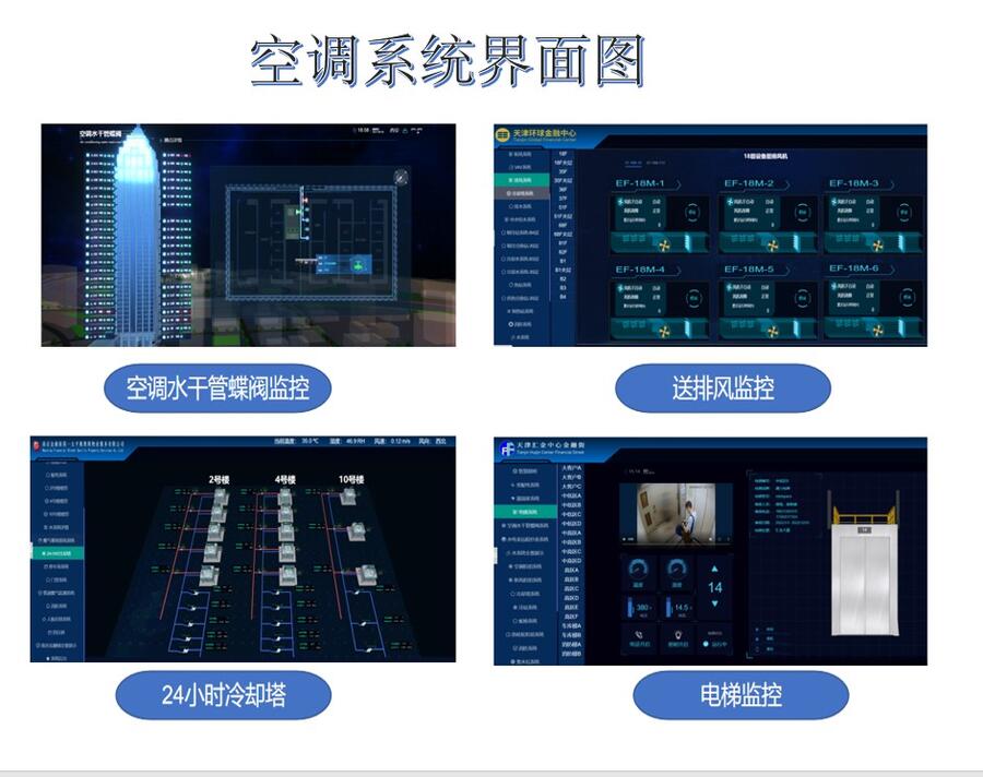 Ϸʹ(yng)  ҕC\(yn)Sϵy(tng)  SֱN