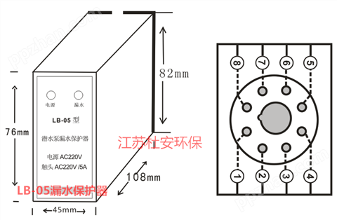Űh(hun) LB-05©ˮo(h) ˮ 늙C(j)й¶o(h)