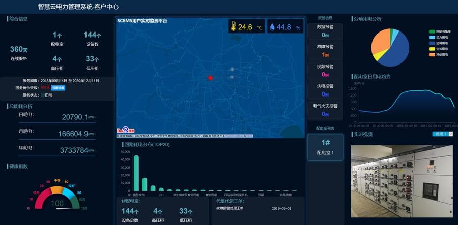 ṩ   \(yn)SO(jin)ϵy(tng)ƽ_(ti) 20ϏS\ŷ(w)