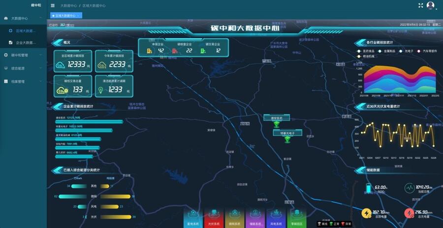 ϲ ̼pعƽ_(ti) ԺУԴ(dng)վ(ji)ܹܿϵy(tng)