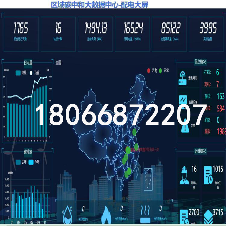 ESC-7000SO(jin)ϵy(tng) EMSI(y)΢늾W(wng)Чƽ_I(y)ԴЧʵ