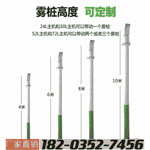 同城配送 山西呂梁 高空旋轉(zhuǎn)除塵造霧機(jī) 全自動(dòng)智能化控制