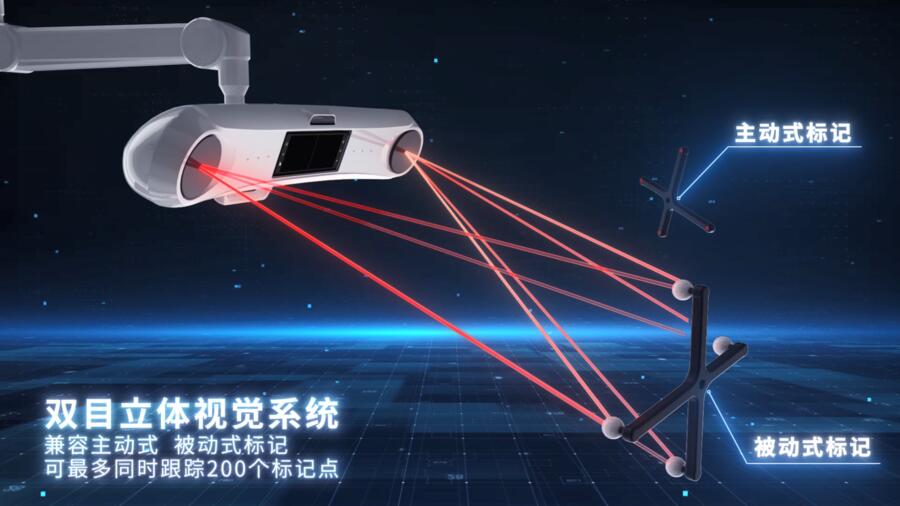 ĿaimooetW(xu)λϵy(tng)Aimposition-STD-200