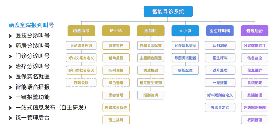 (lin)W(wng)t(y)Ժ(w)O(sh)/ϵy(tng)(do)t(y)Ϣl(f)O(sh)/ϵy(tng)t(y)ԺϢO(sh)